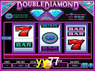 Dominando Estratégias de Jogo: Táticas para Vencer